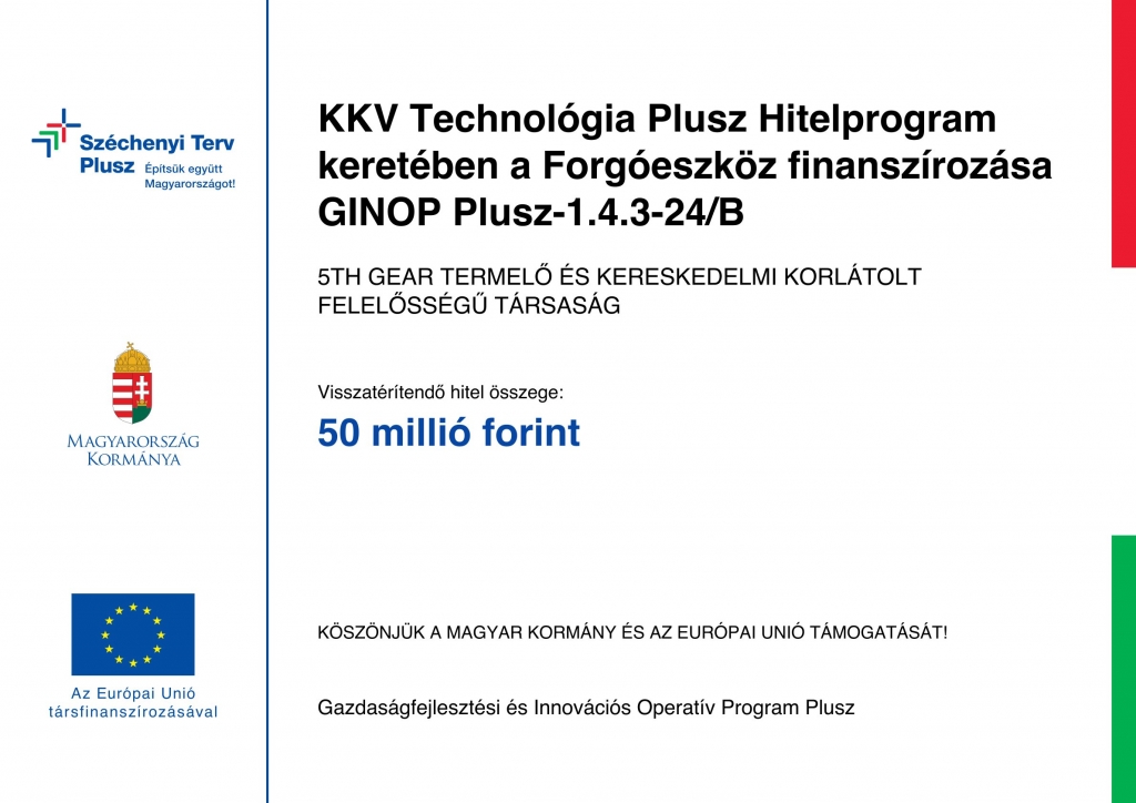 GINOP Plusz-1.4.3-24/B KKV Technológia Plusz Hitelprogram